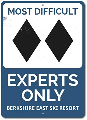 Home Decor Location - Kexle 12x8 inch Double Black Experts